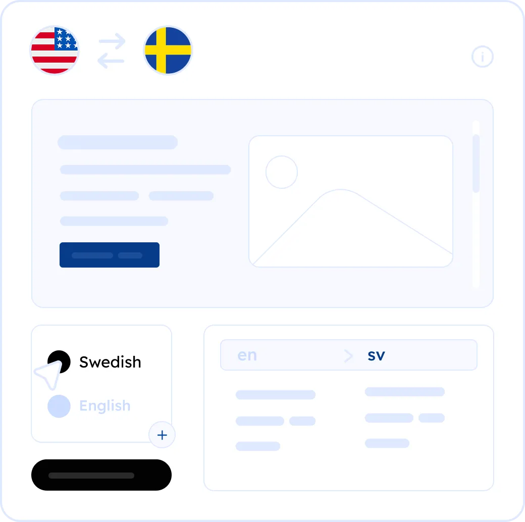 Localize your website into Swedish