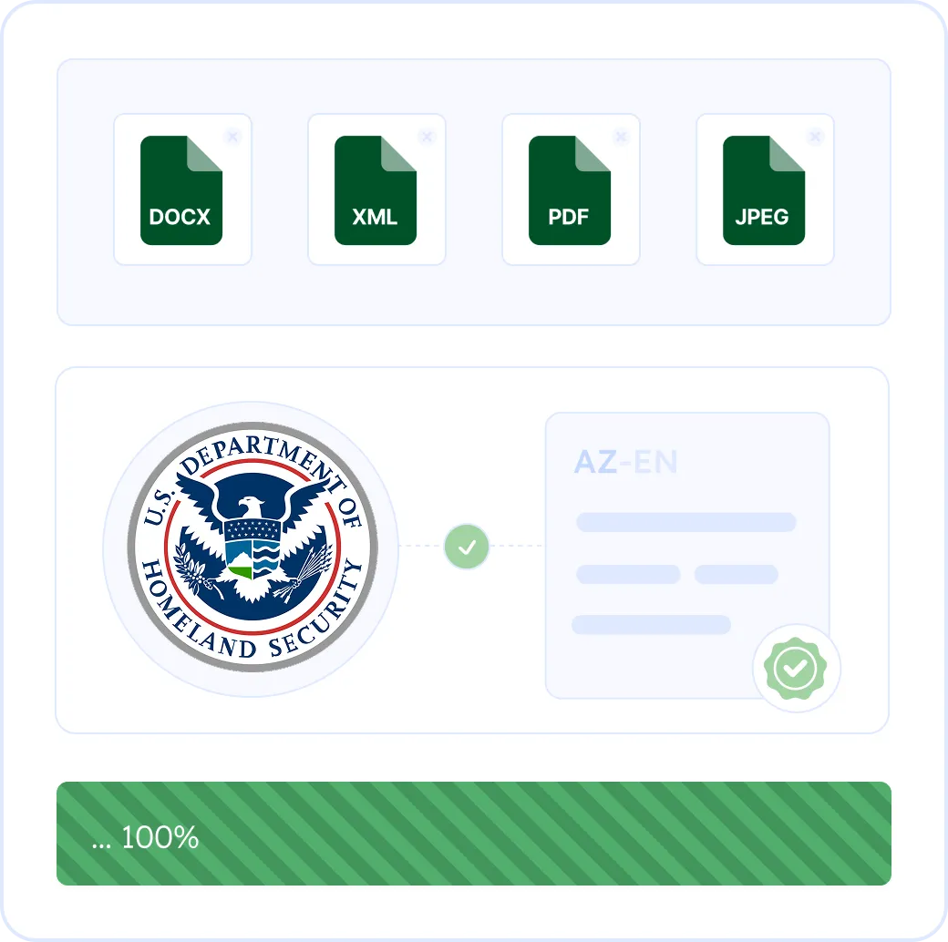 Precision for Every "Şəhadətnamə": Azerbaijani Translation