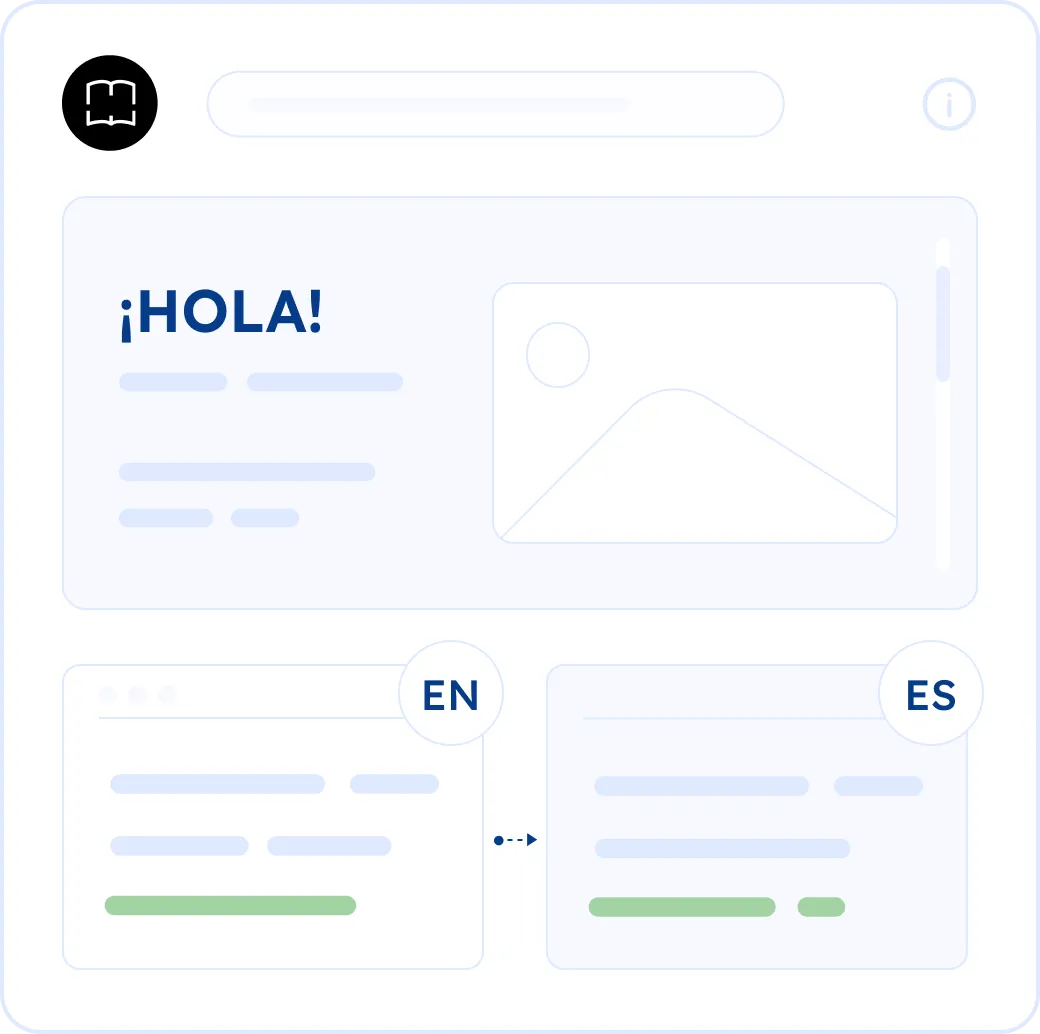 Localize your website into Spanish