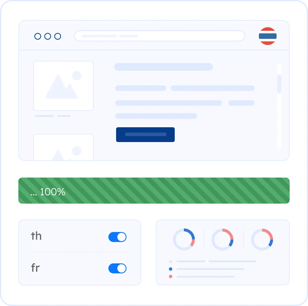 Translating and localizing a website into Thai