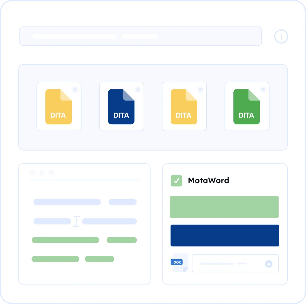 MotaWord's DITA XML Translation Services