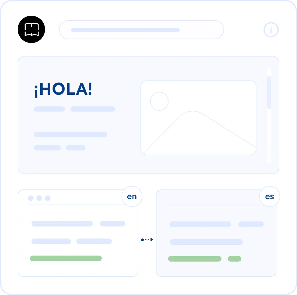 Localize your website into Spanish