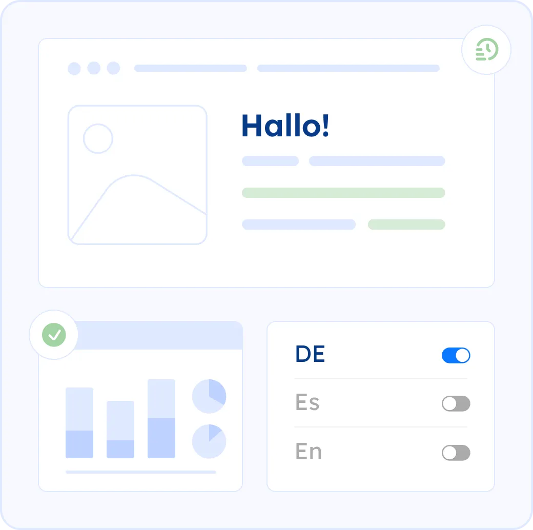 Localize your website into German