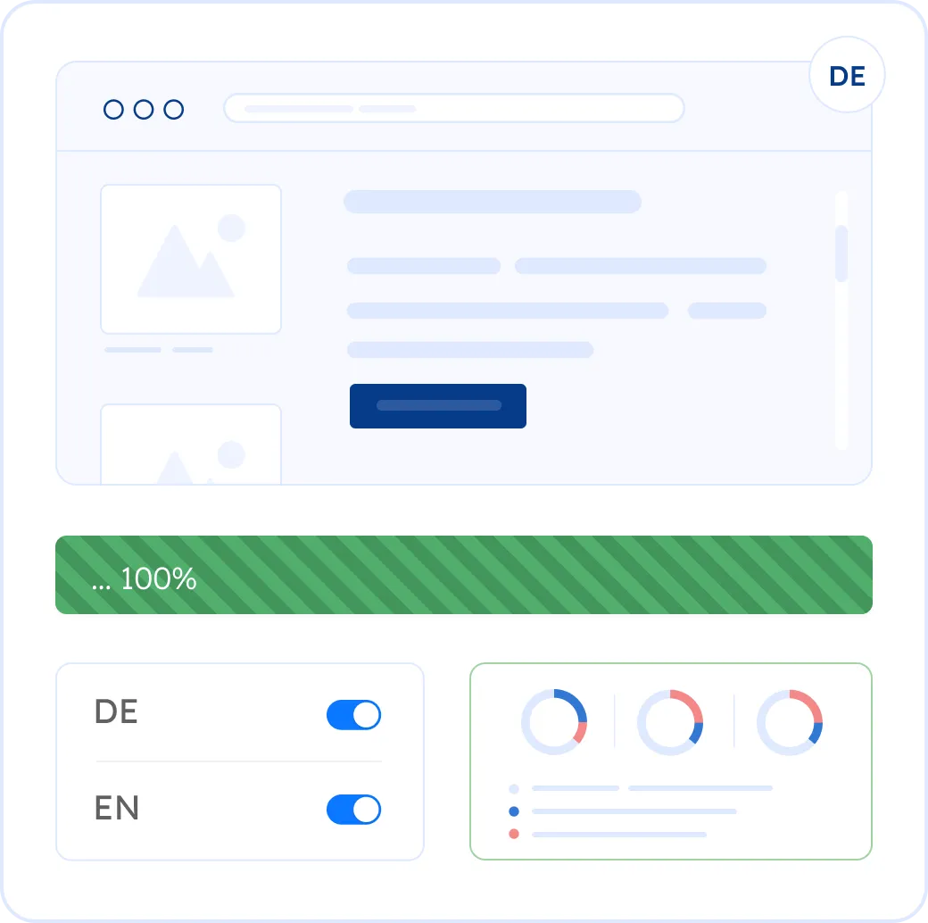 Translating and localizing a website into German