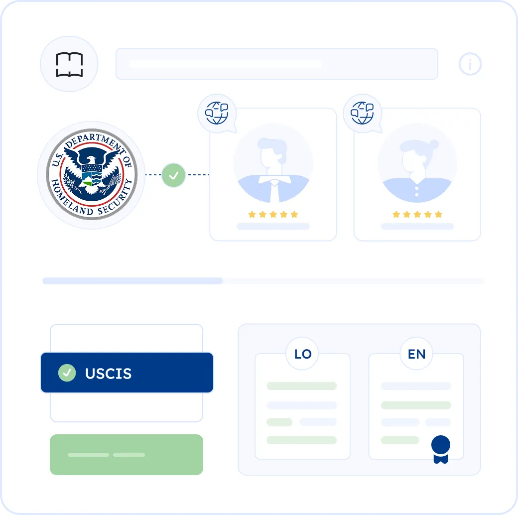 Certified Lao Translation