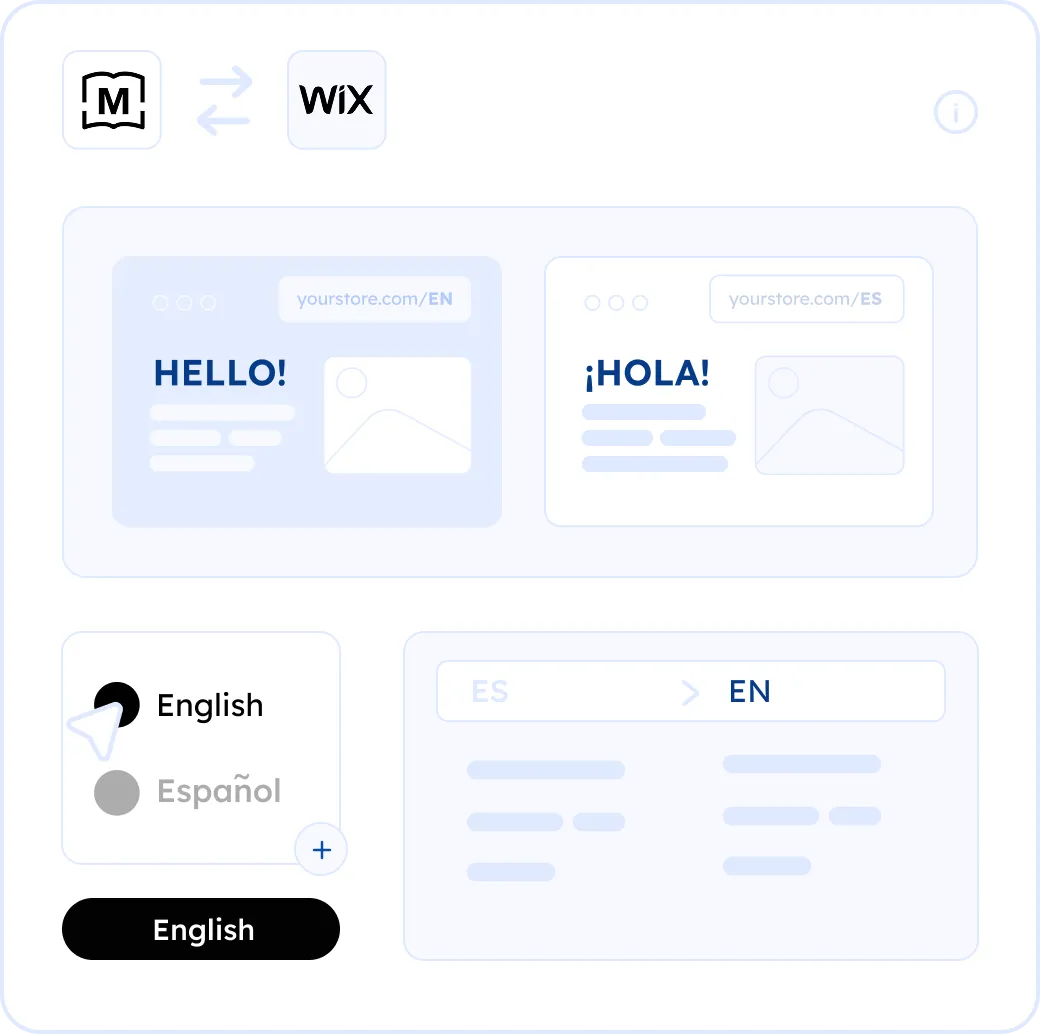 MotaWord's Wix Website Translation Integration