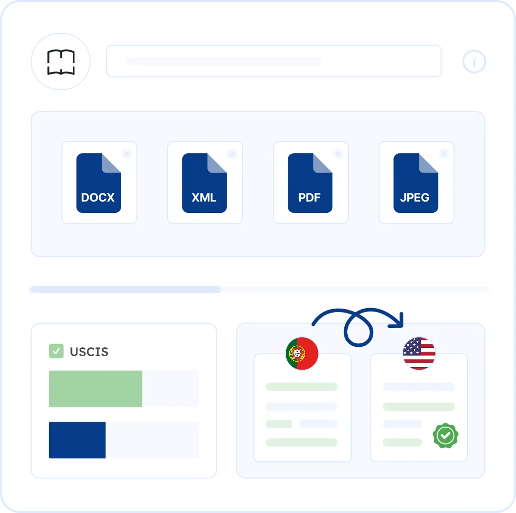 MotaWord's Certified Portuguese Translation Services