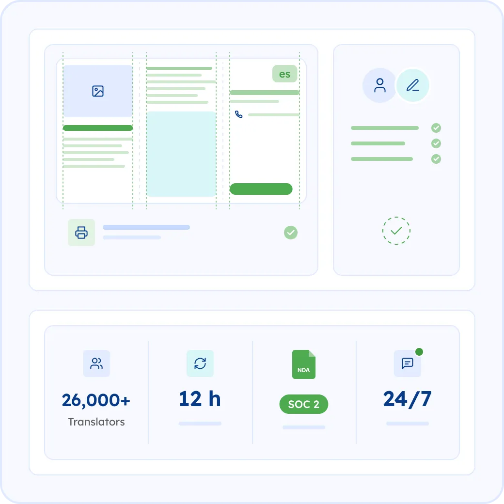 Why Choose MotaWord for Your Brochure Translation?