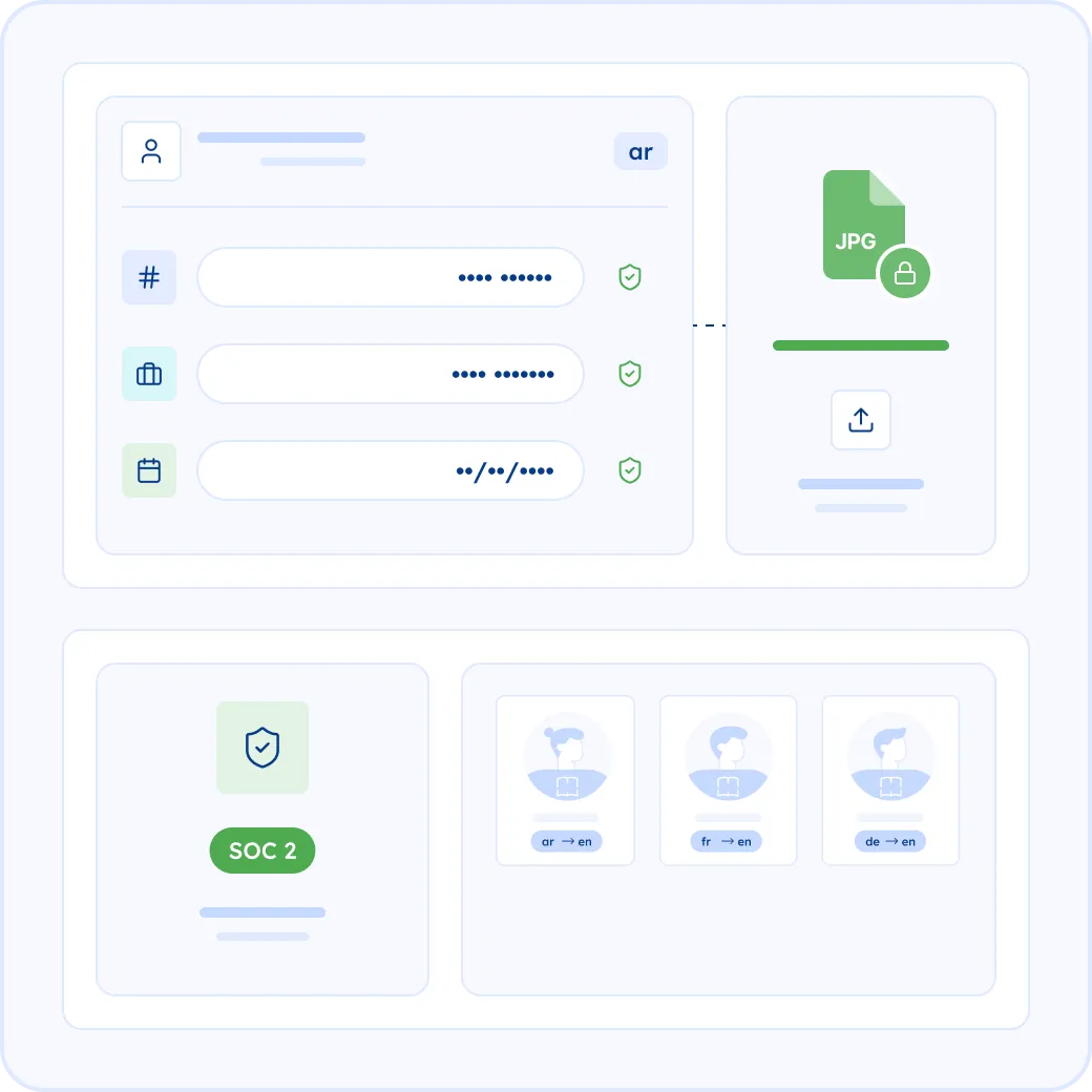 Keeping Your Professional Licenses Private and Secure