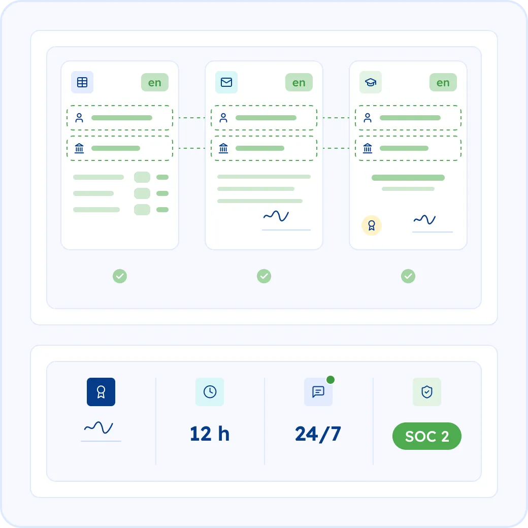 Why Choose MotaWord for Your University Application Translation?