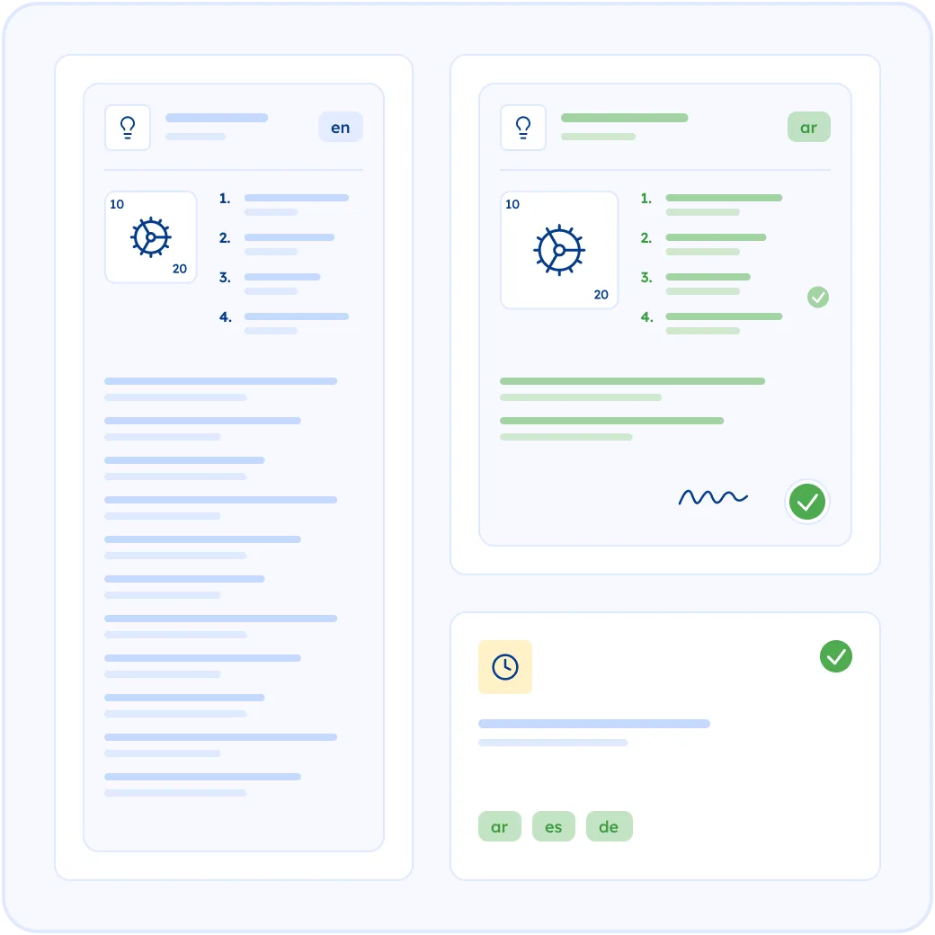 Patent Translation Services