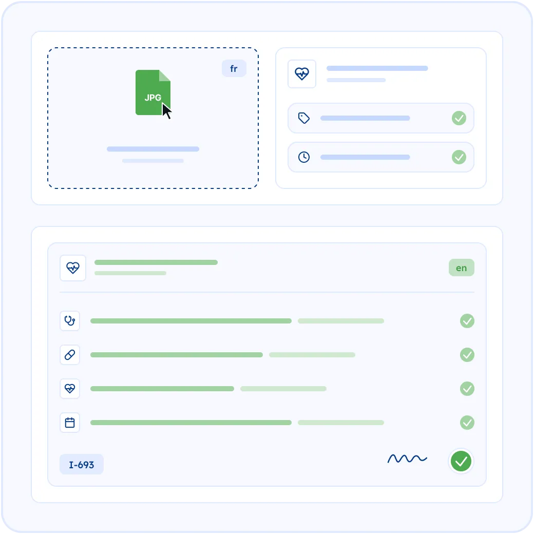 Medical Records Translation Services