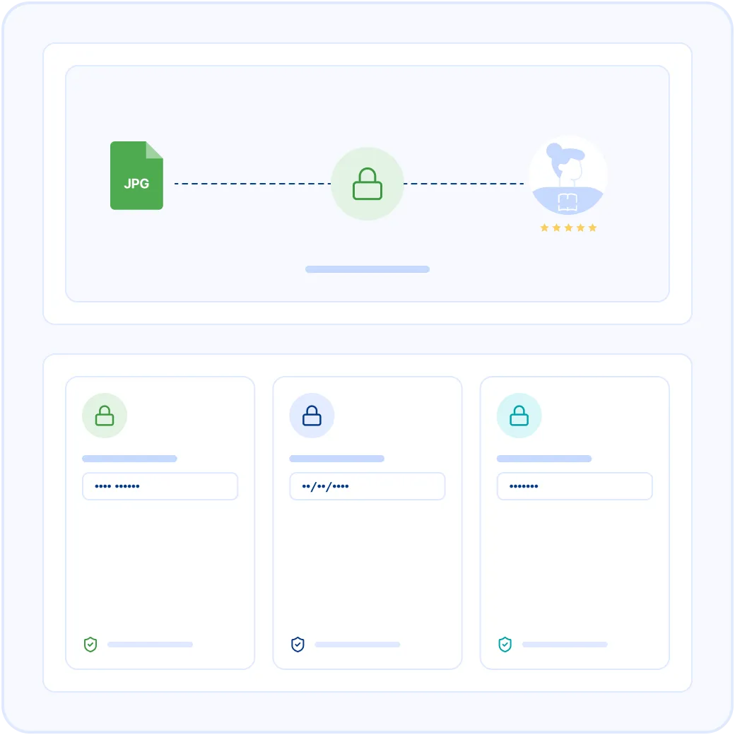Keeping Your Asylum Documents Private and Secure