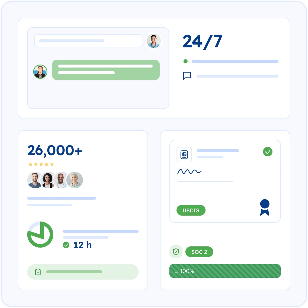 Why Choose MotaWord for Your Passport Translation?