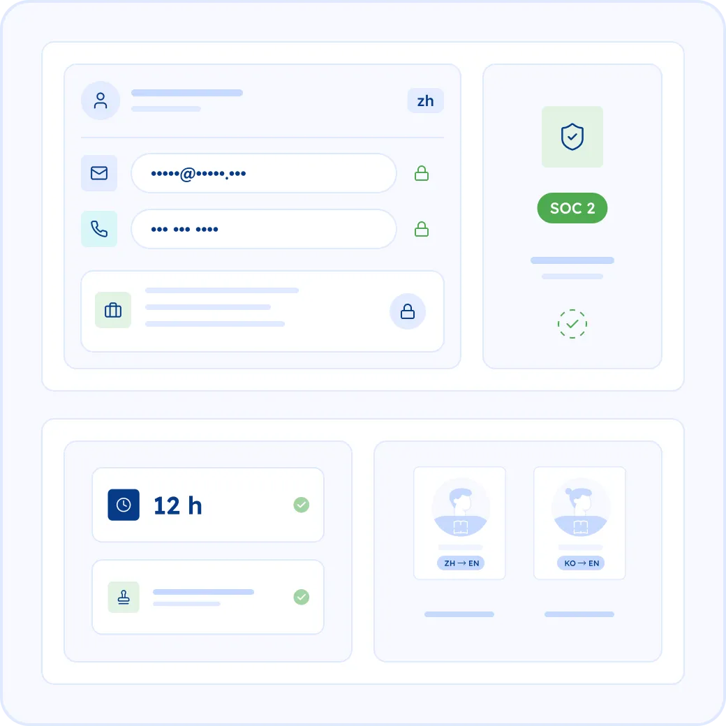 Keeping Your Resumes Private and Secure