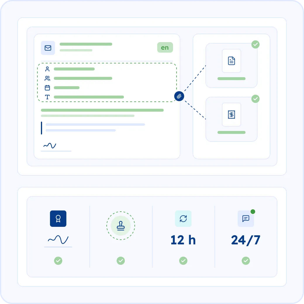 What's Included in Your Certified Email Translation