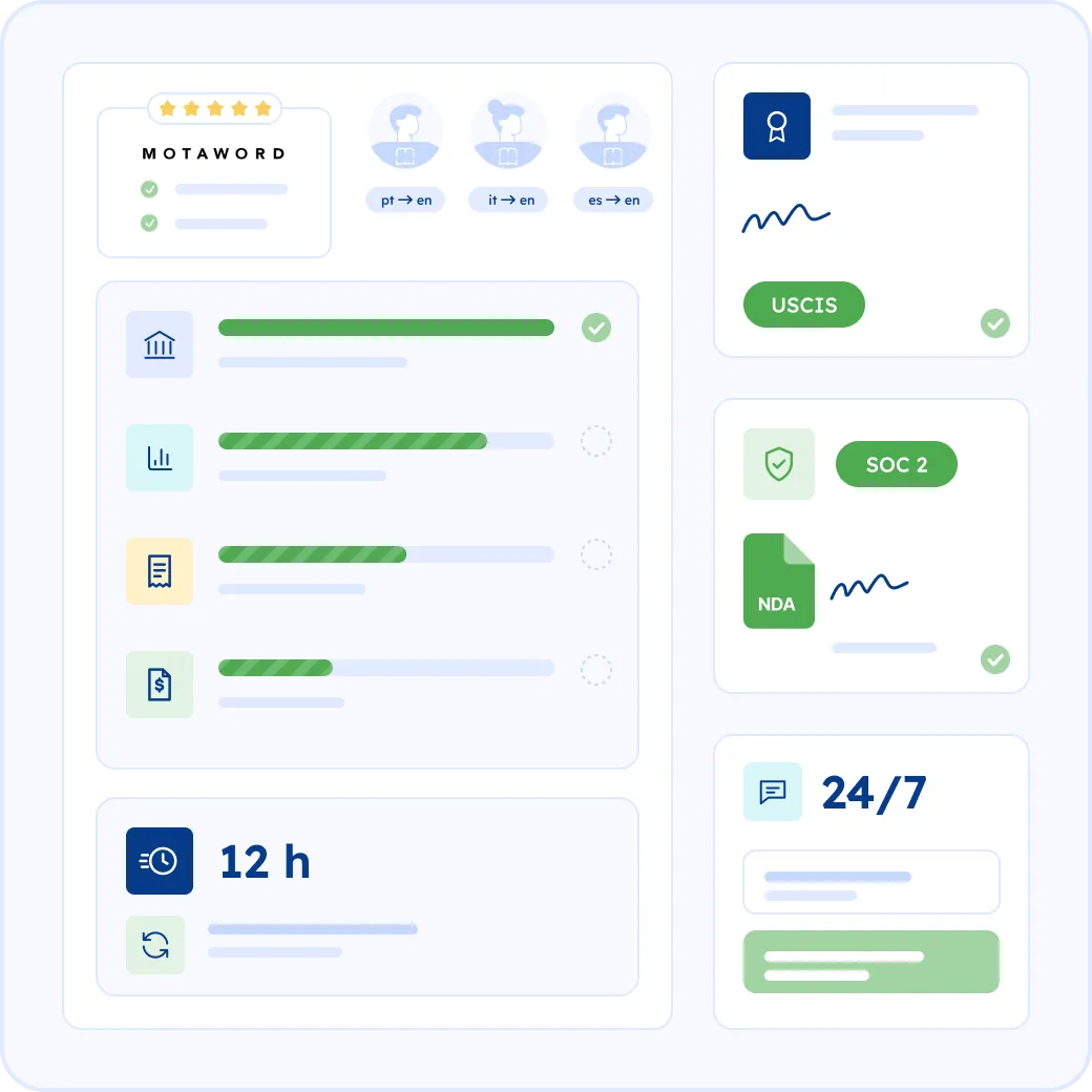 Why Choose MotaWord for Your Mortgage Document Translation?