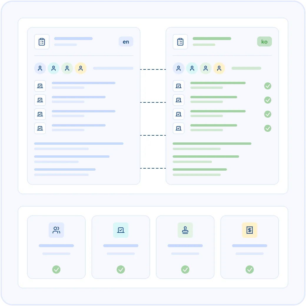 Minutes That Hold Up for Banks, Regulators, and Registries