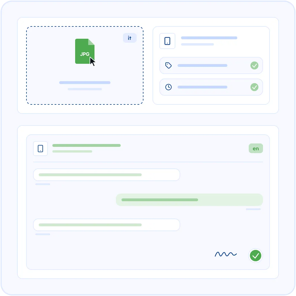 Text Message Translation Services