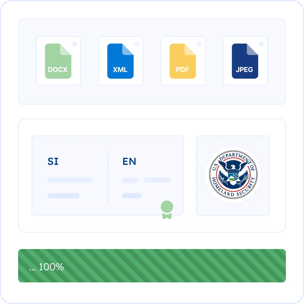 Certified Sinhalese Translation for USCIS (12-Hour Turnaround)
