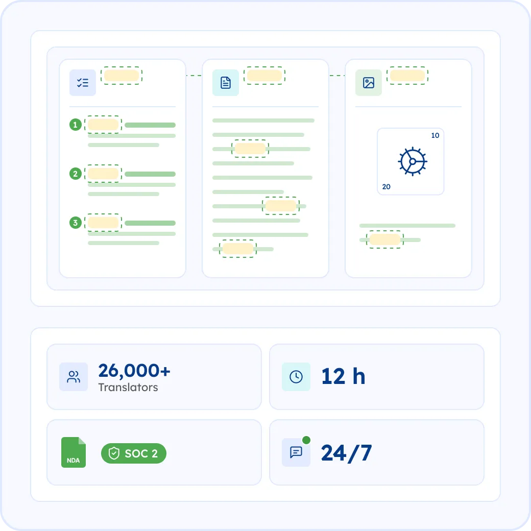 Why Choose MotaWord for Your Patent Translation?