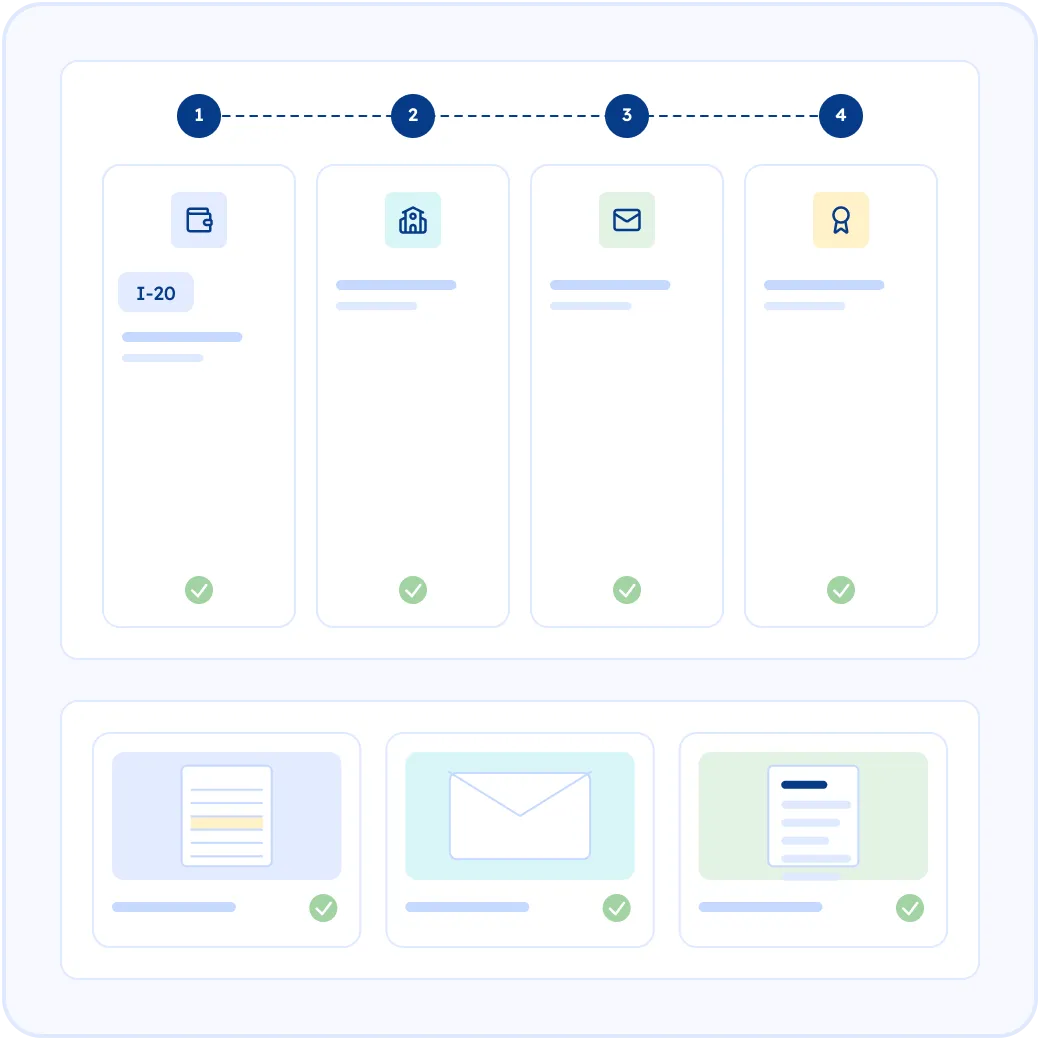Your Application Checklist, Translated Before the Deadline