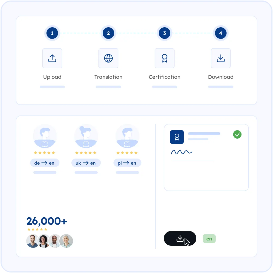 How MotaWord Translates Your Legal Contract into English