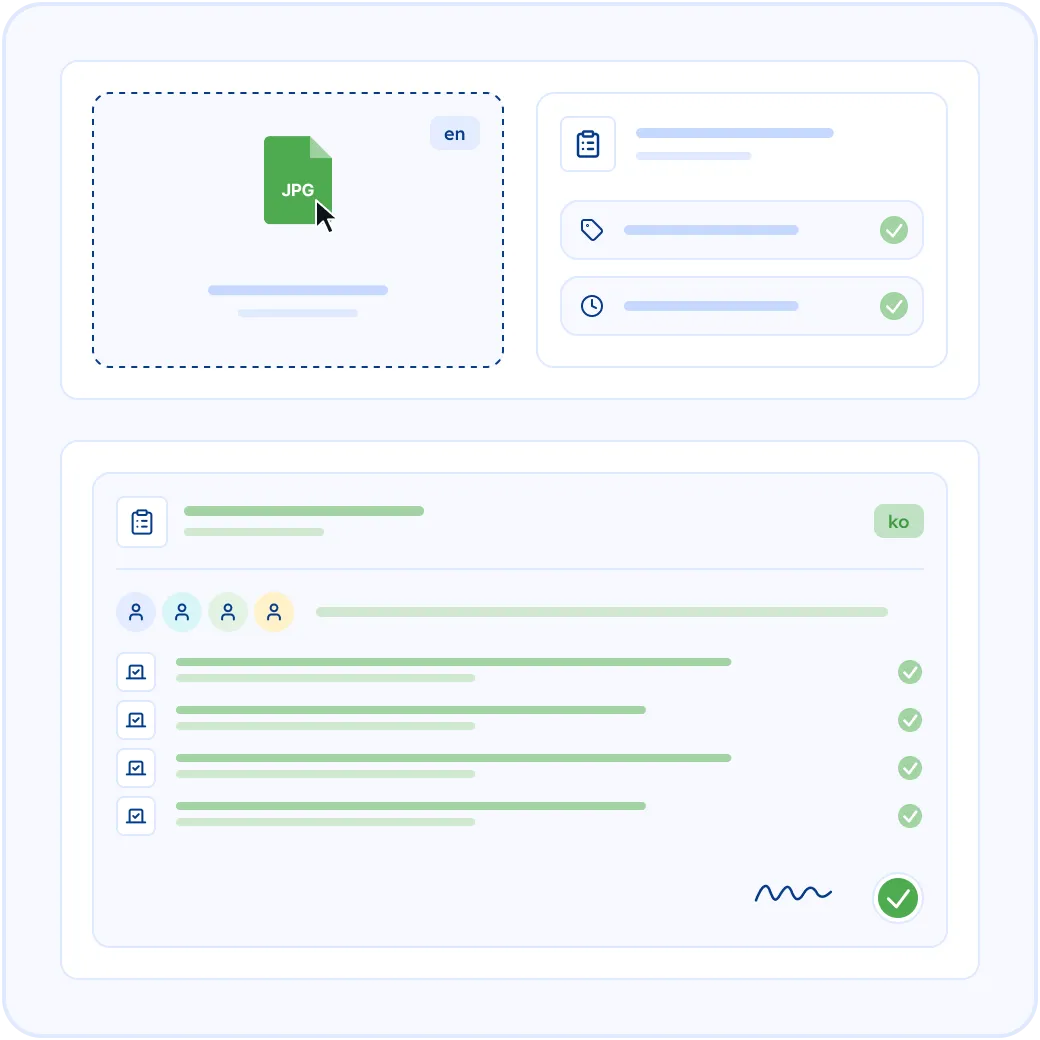 Meeting Minutes Translation Services