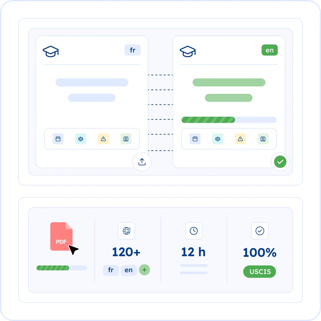 Handbook Translation Services