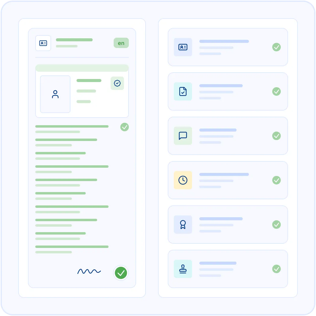 What's Included in Your Certified Professional License Translation