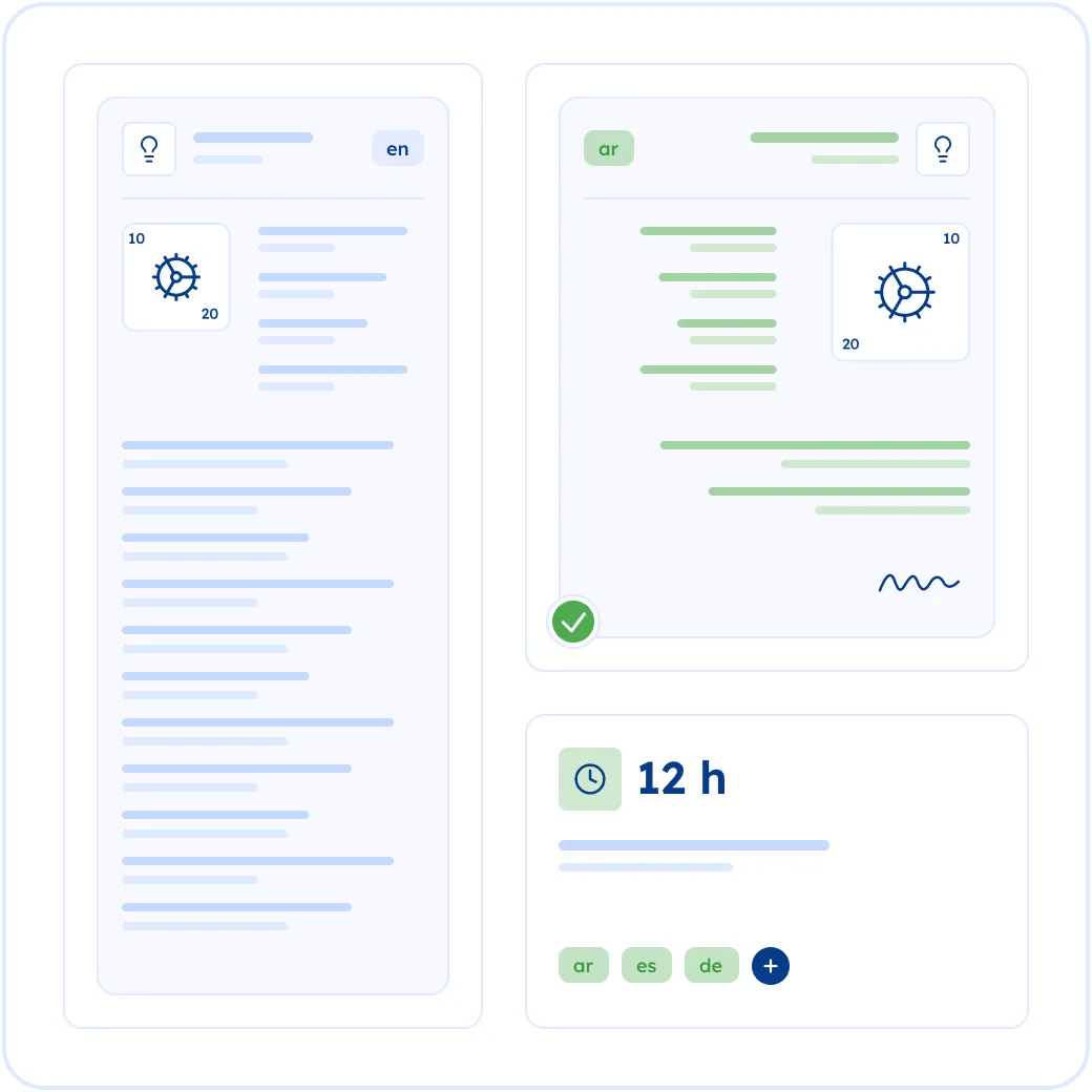 Patent Translation Services