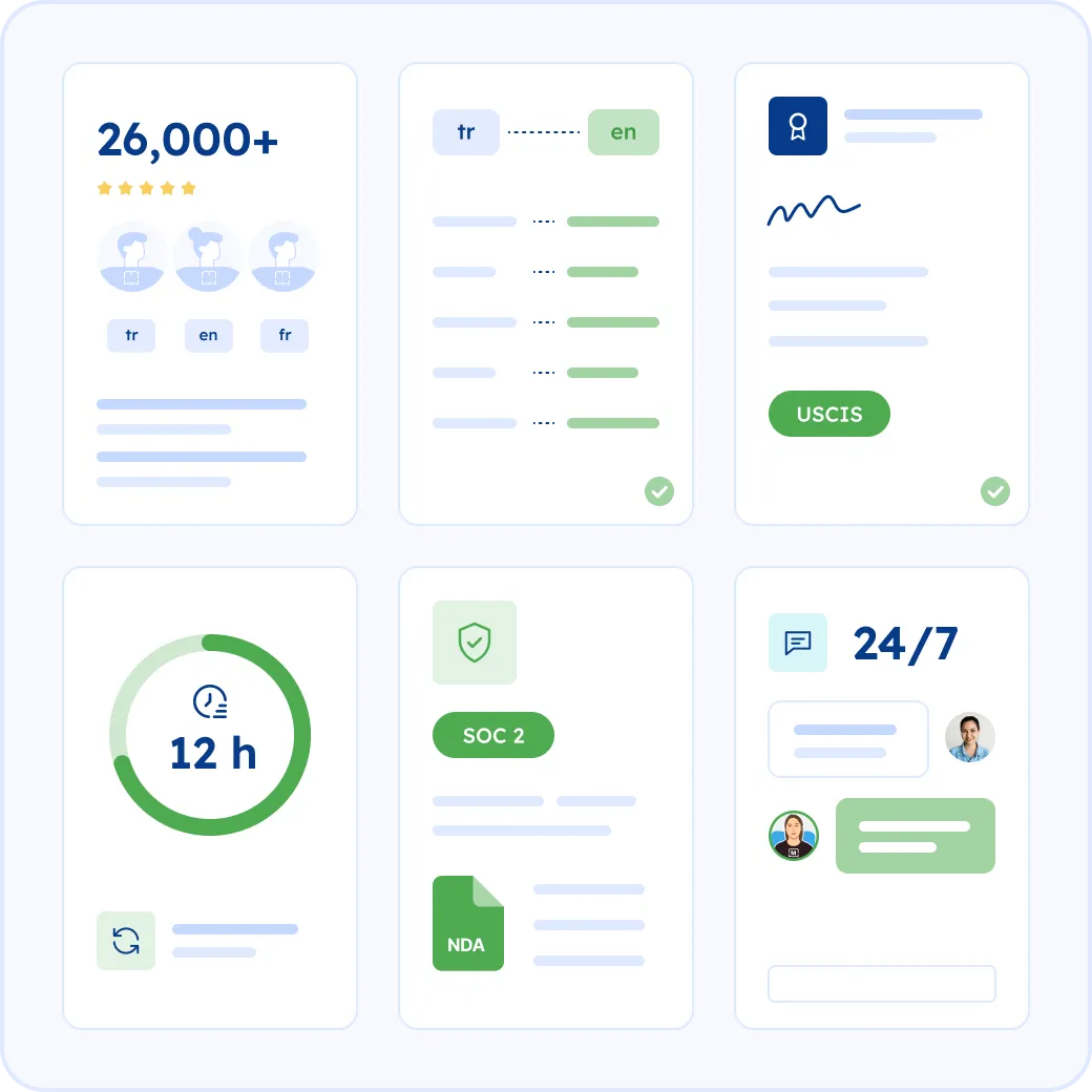 Why Choose MotaWord for Your Tax Return Translation?