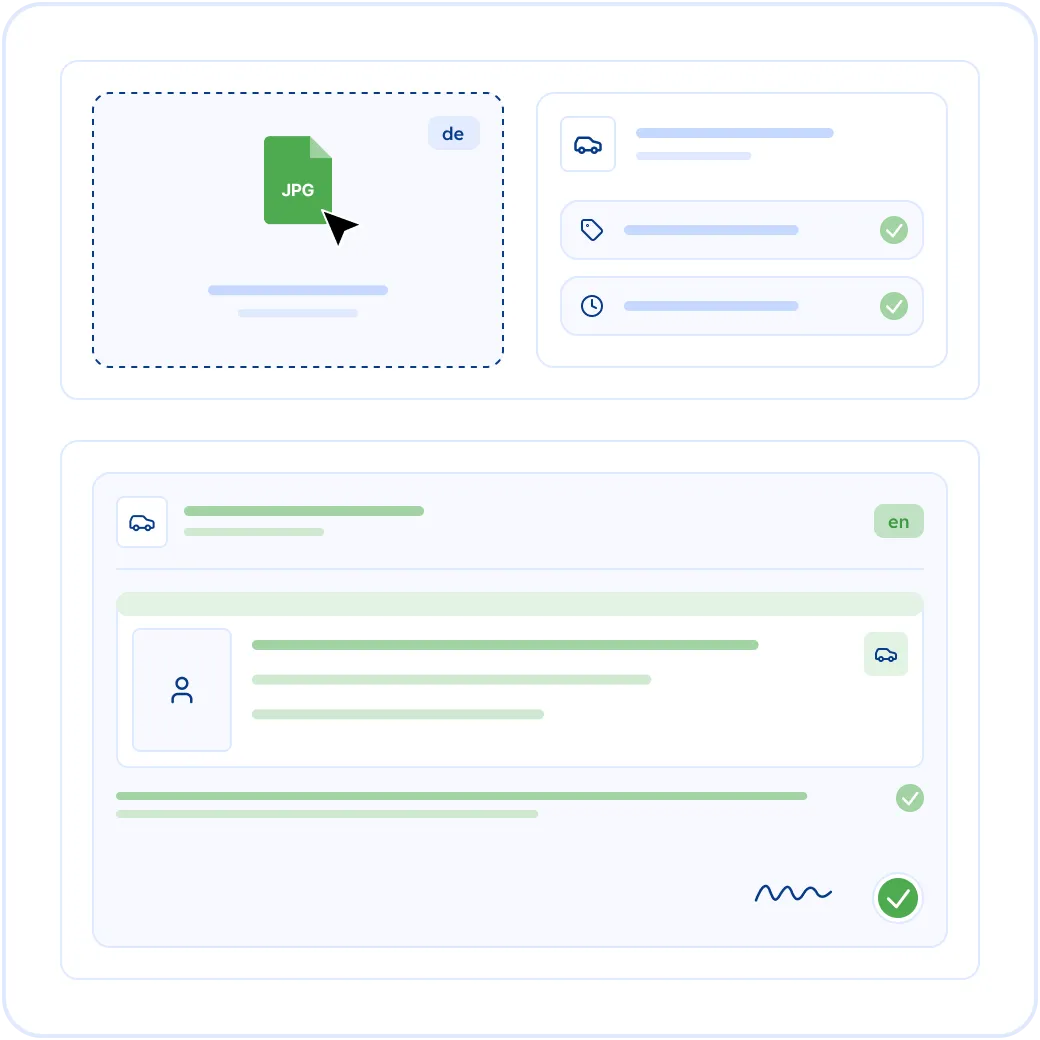 Driver's License Translation Services