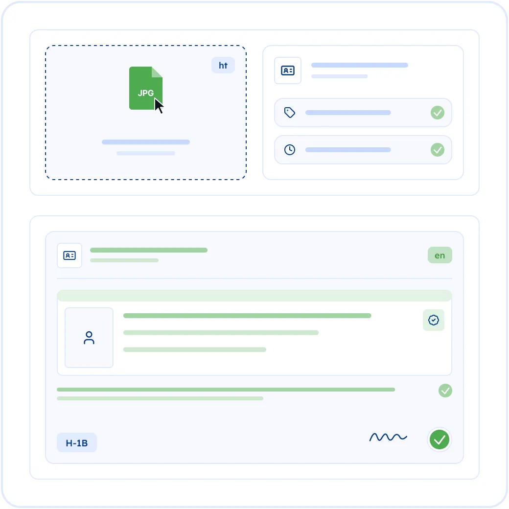 Professional License Translation Services