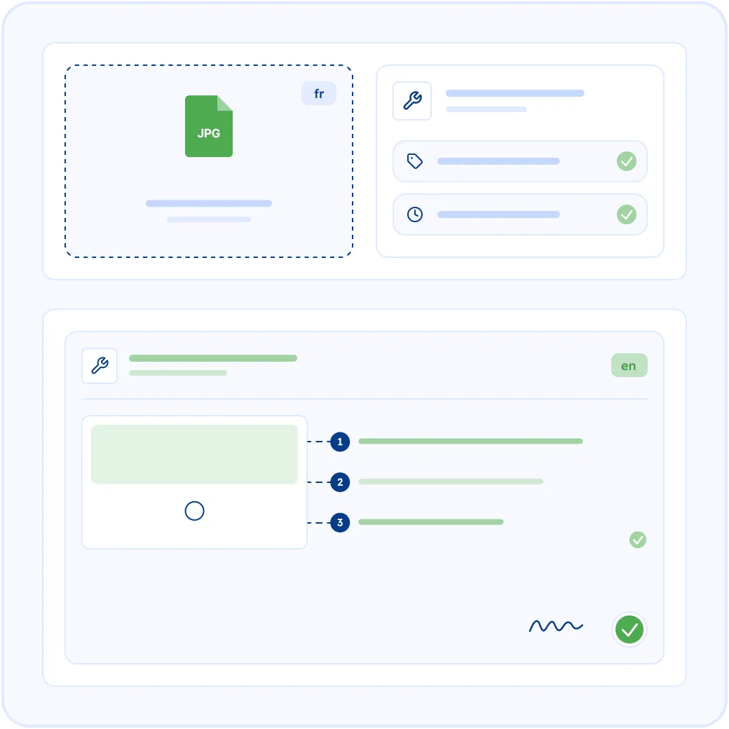 Product Manual Translation Services