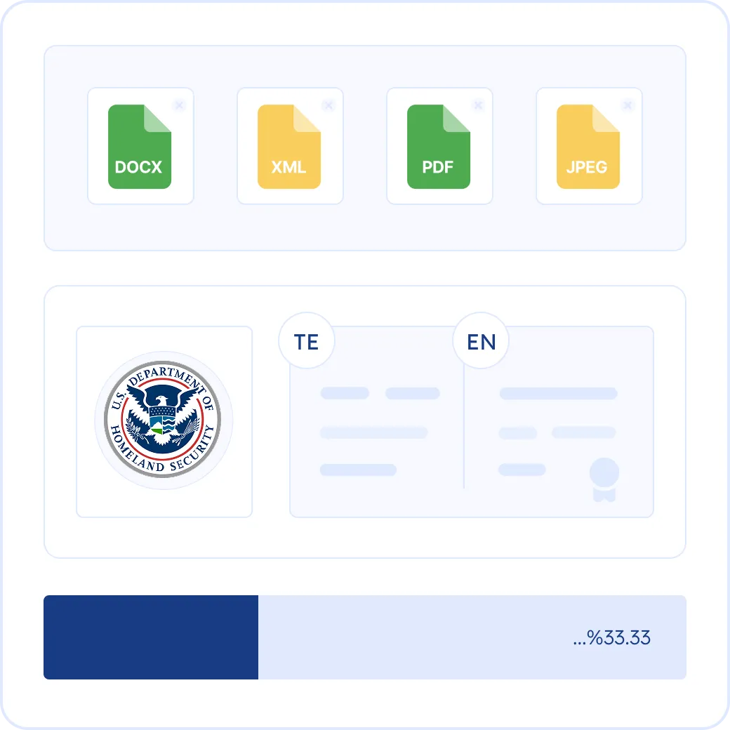 Certified Telugu Translation for USCIS