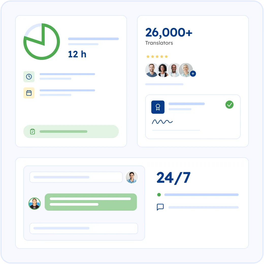 Why Choose MotaWord for Your Product Manual Translation?
