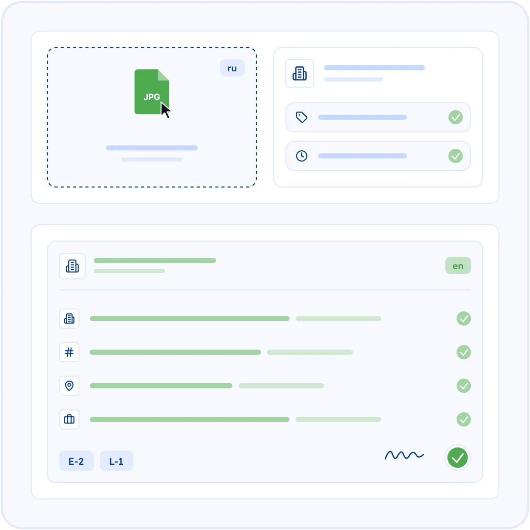 Business License Translation Services