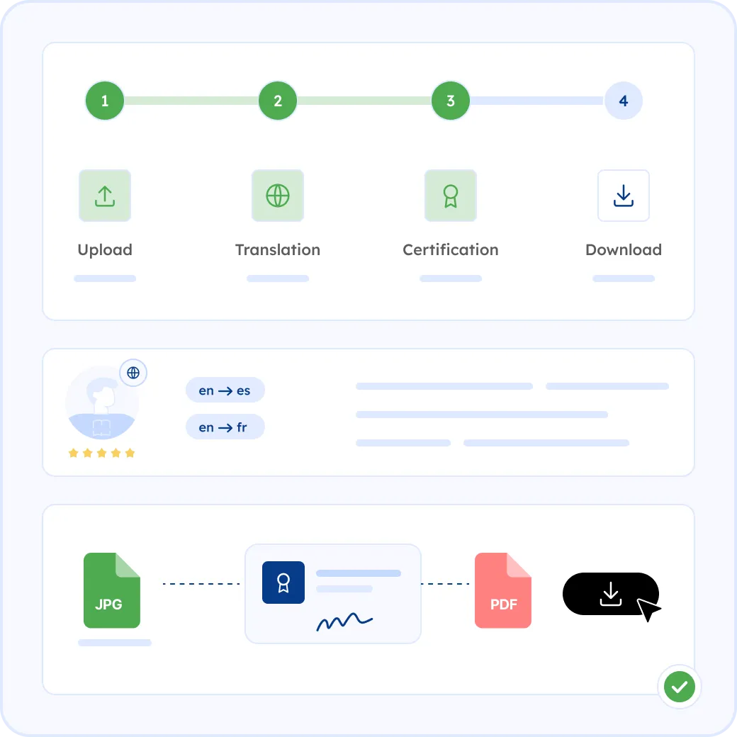How MotaWord Translates Your Mortgage Document into English