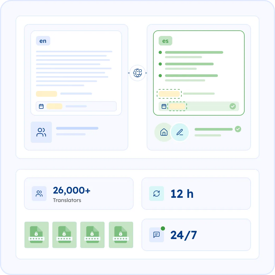 Why Choose MotaWord for Your Handbook Translation?