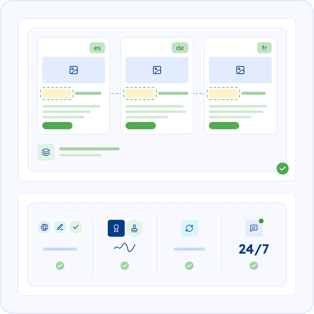 What's Included in Your Brochure Translation