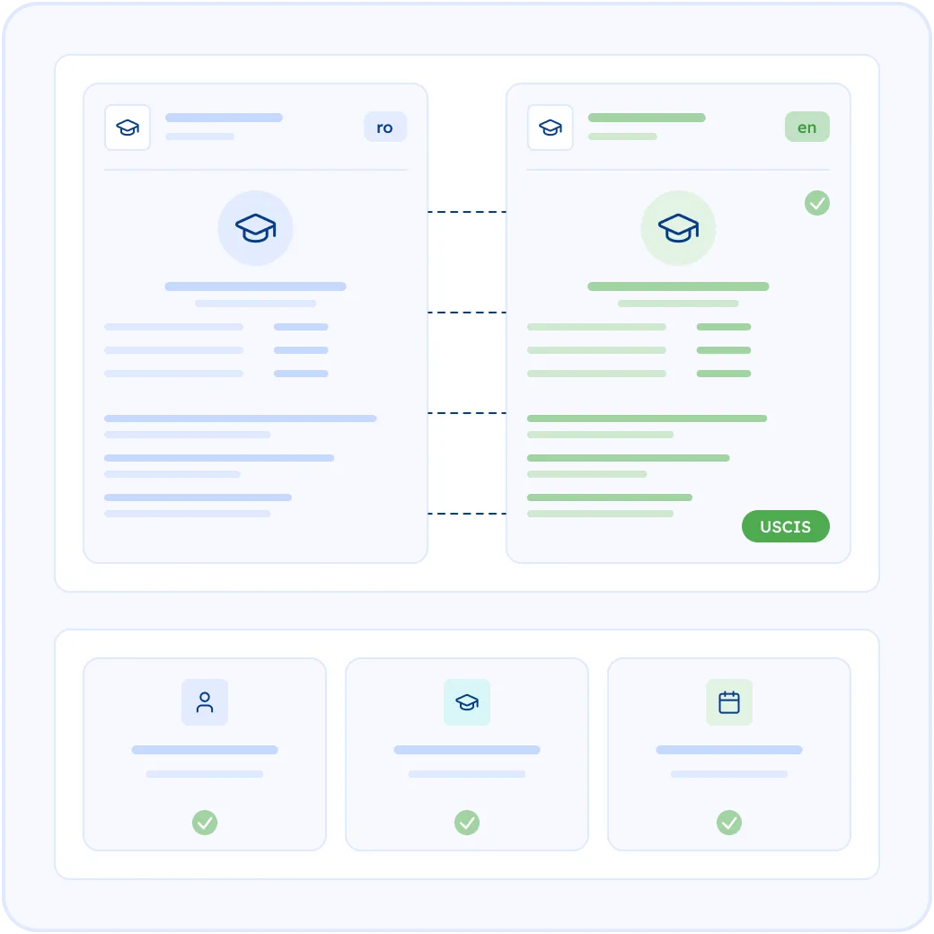 What a Diploma Translation Shows, and What It Does Not