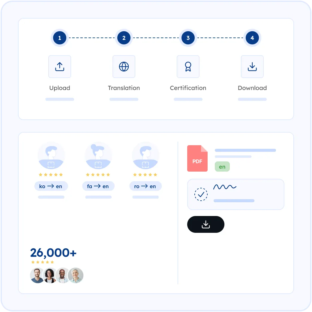 How MotaWord Translates Your Bank Statement into English