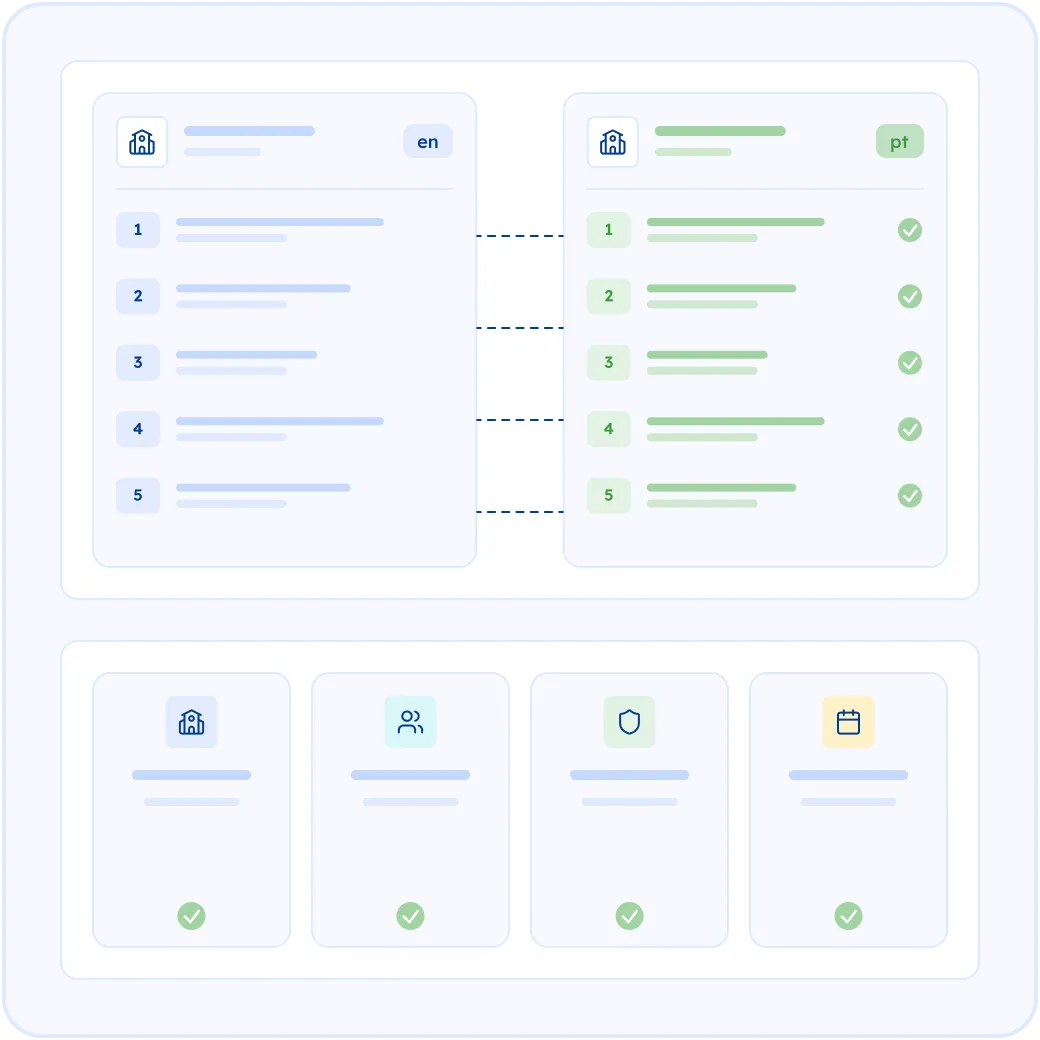 Handbook Translation Services