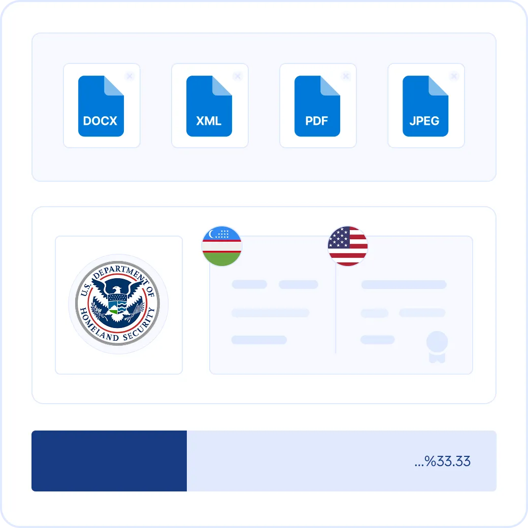 Certified Uzbek Translation for USCIS
