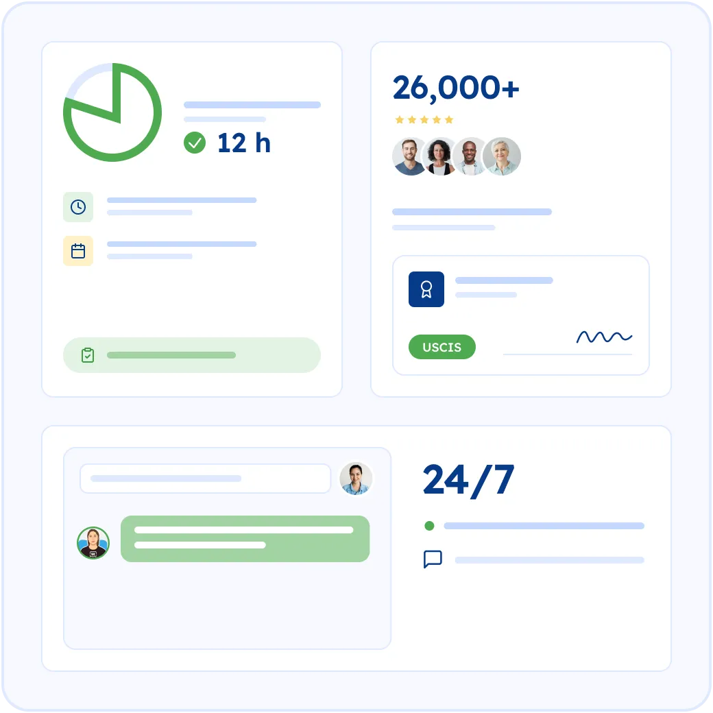Why Choose MotaWord for Your Driver's License Translation?