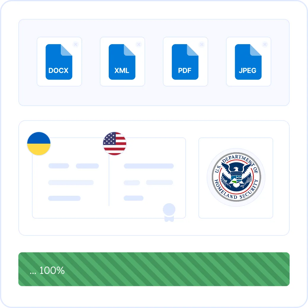 Certified Ukrainian Translation for USCIS