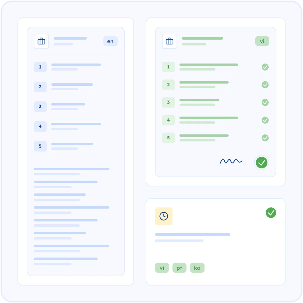 Employee Manual Translation Services