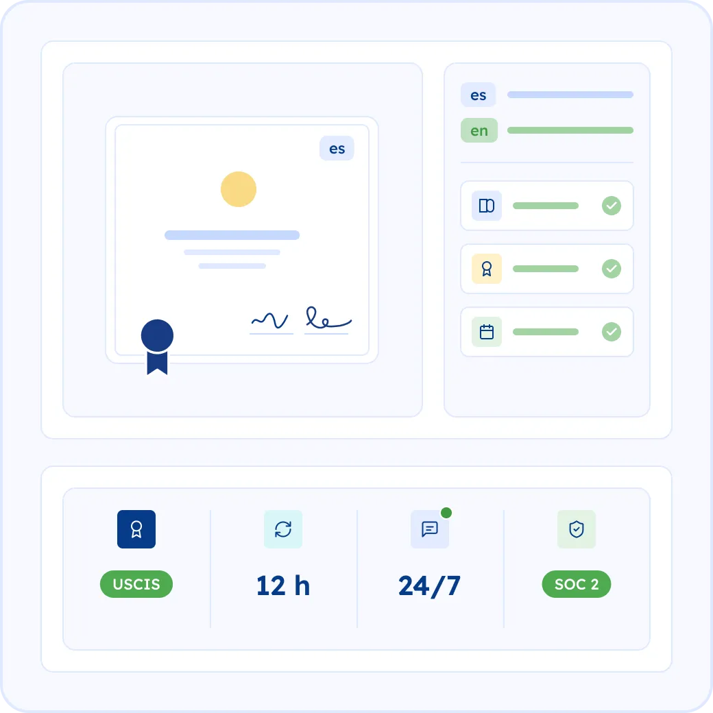 Why Choose MotaWord for Your Diploma Translation?