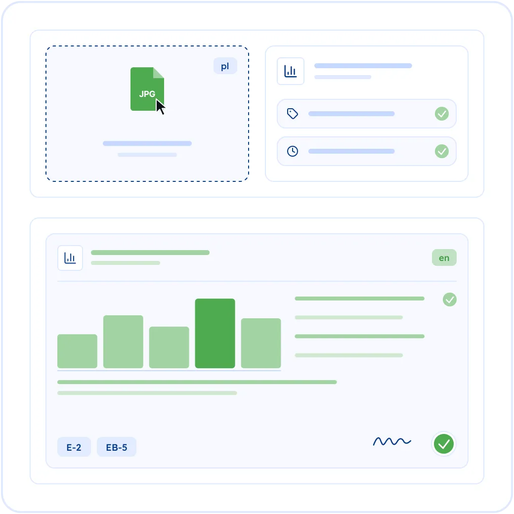 Financial Statement Translation Services